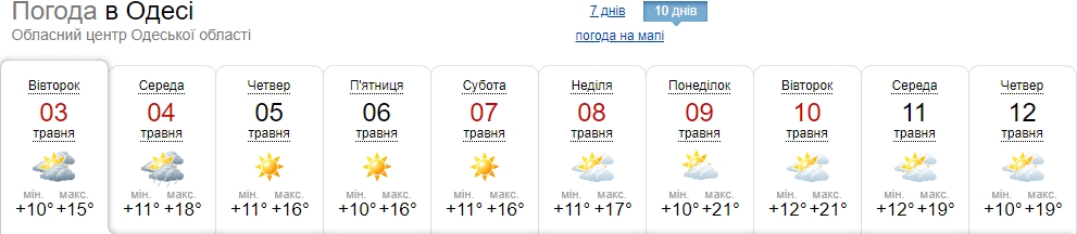 В Украину снова идут дожди и похолодание: где погода совсем испортится